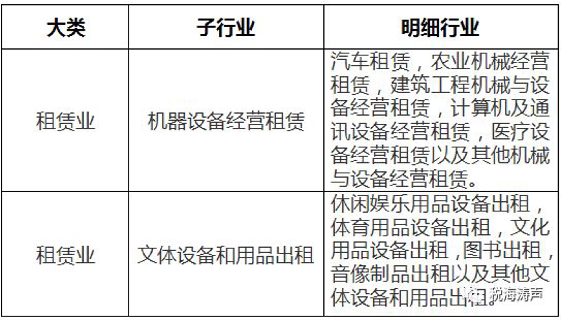 梓涵广告传媒
